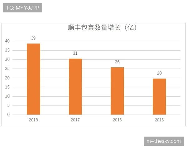 法甲考虑引入“财务可持续性”新规,进一步限制俱乐部工资支出比例 法甲考虑引入“财务可持续性”新规,进一步限制俱乐部工资支出比例